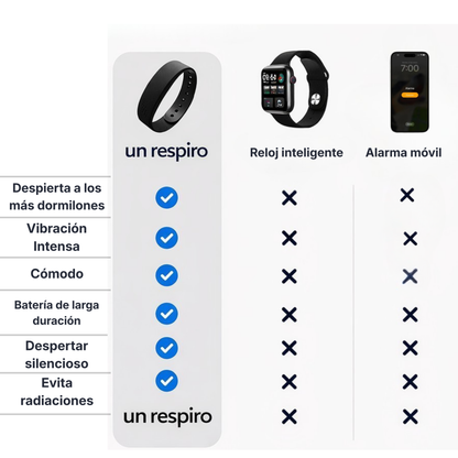 NUMA: Pulsera Despertador con Vibración